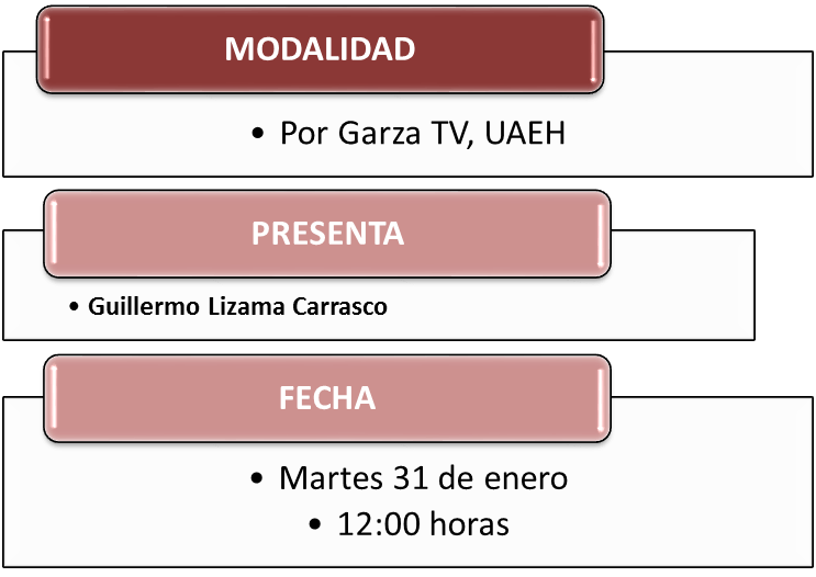 Modalidad