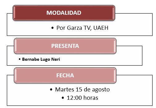 Modalidad