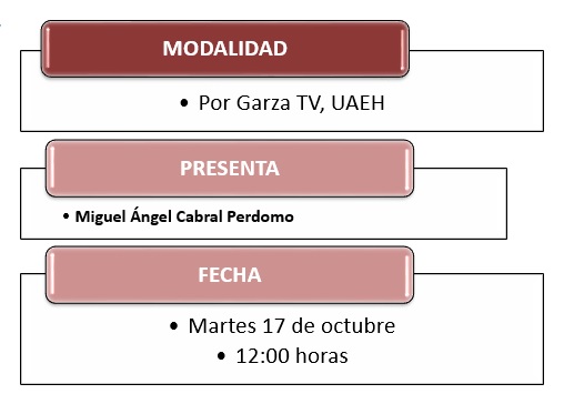 Modalidad