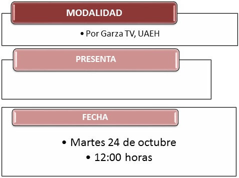 Modalidad