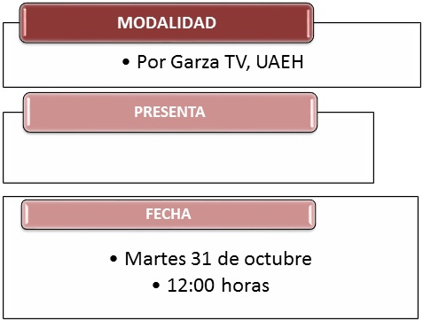 Modalidad