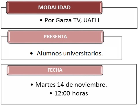 Modalidad