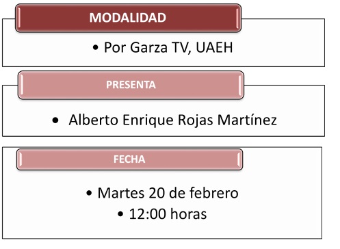 Modalidad