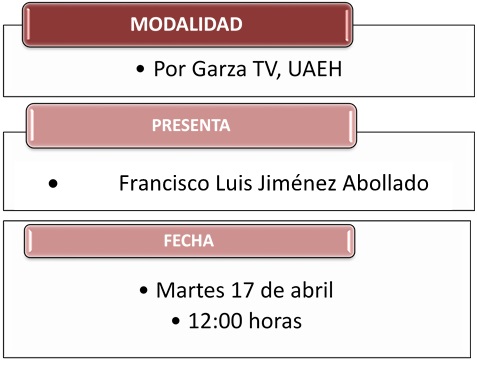 Modalidad