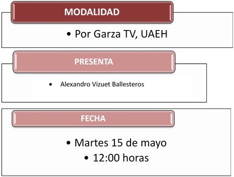 Modalidad