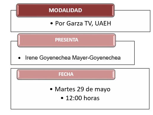 Modalidad