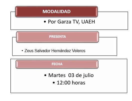 Modalidad
