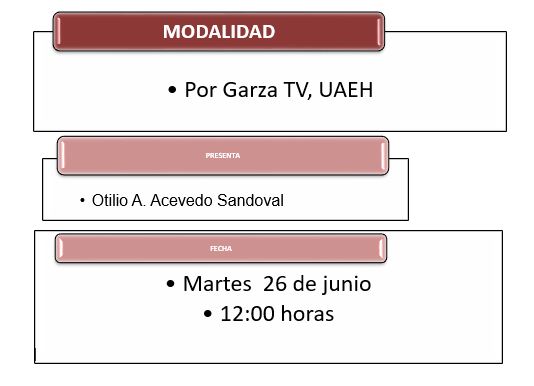 Modalidad