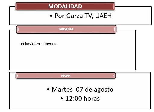 Modalidad