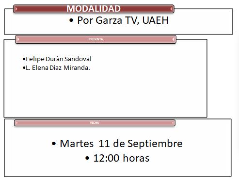 Modalidad