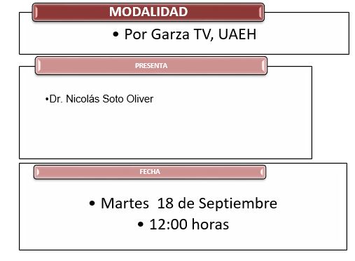 Modalidad