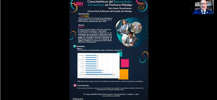Características del emprendedor universitario