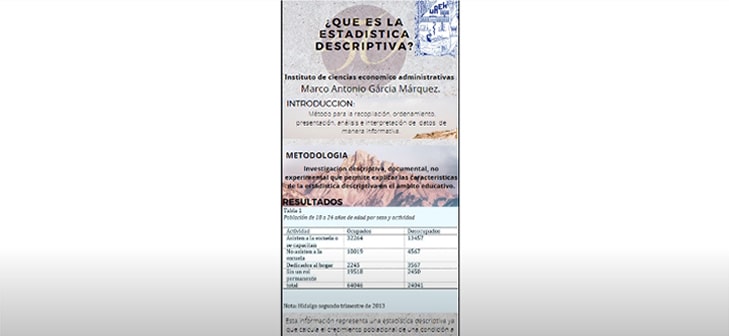 Estadística descriptiva