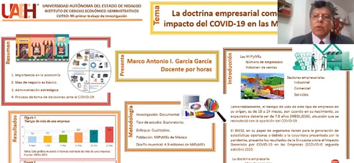 impacto del COVID-19