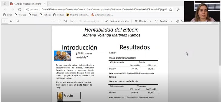 Rentabilidad del Bitcoin