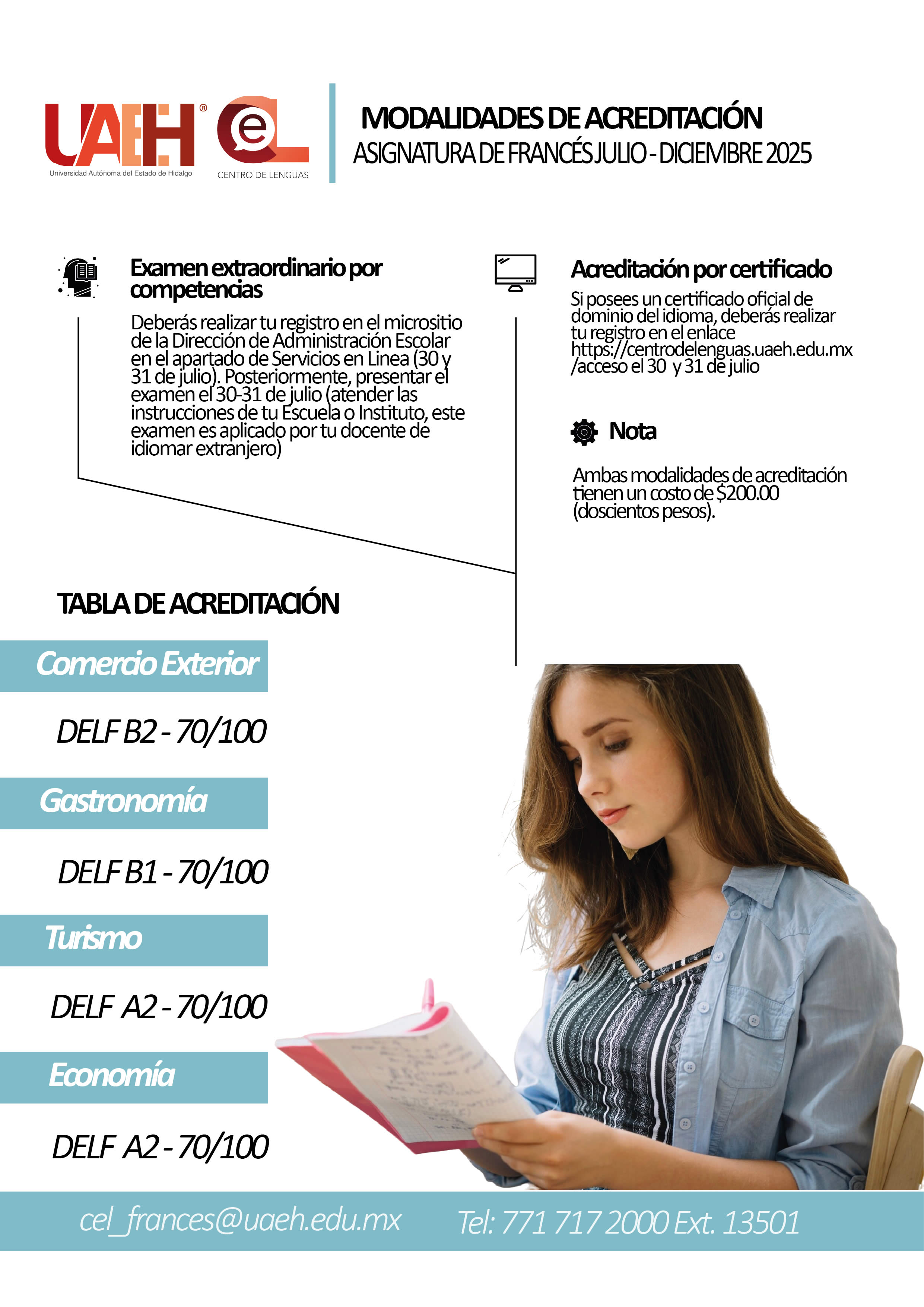 Tabla de acreditación
