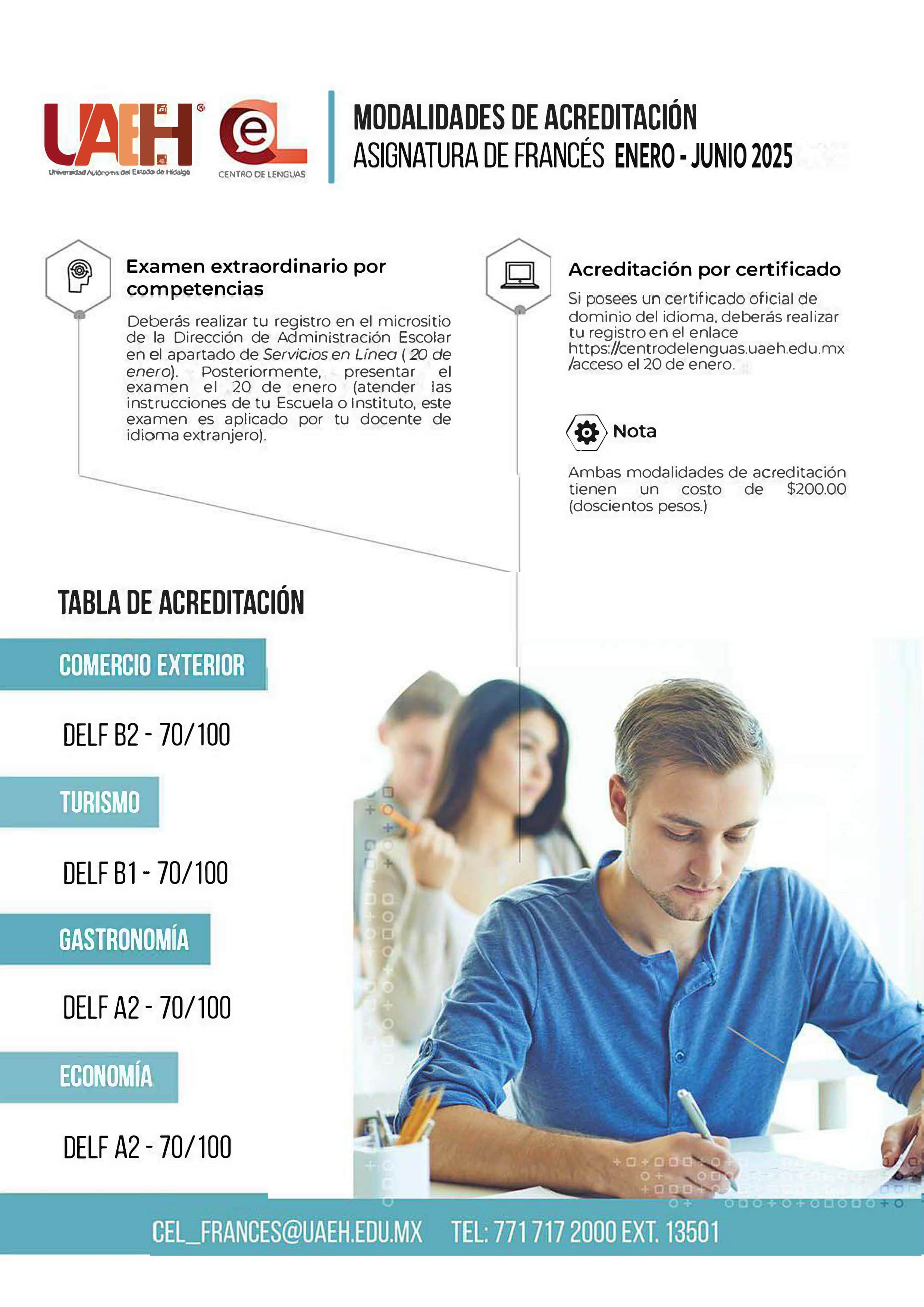 Tabla de acreditación