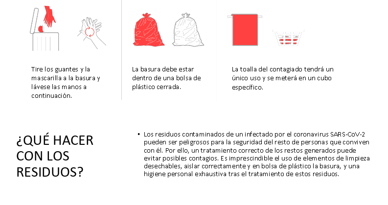 Vulnerabilidad