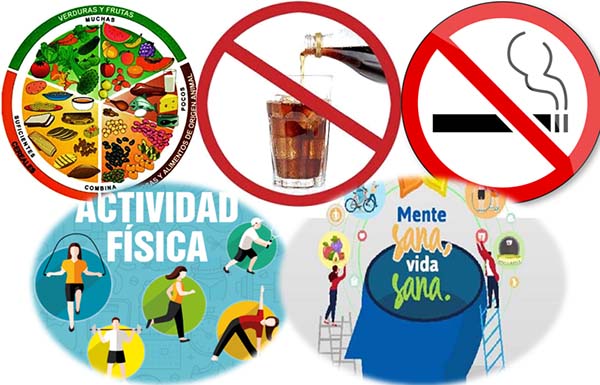 Recomendaciones 2