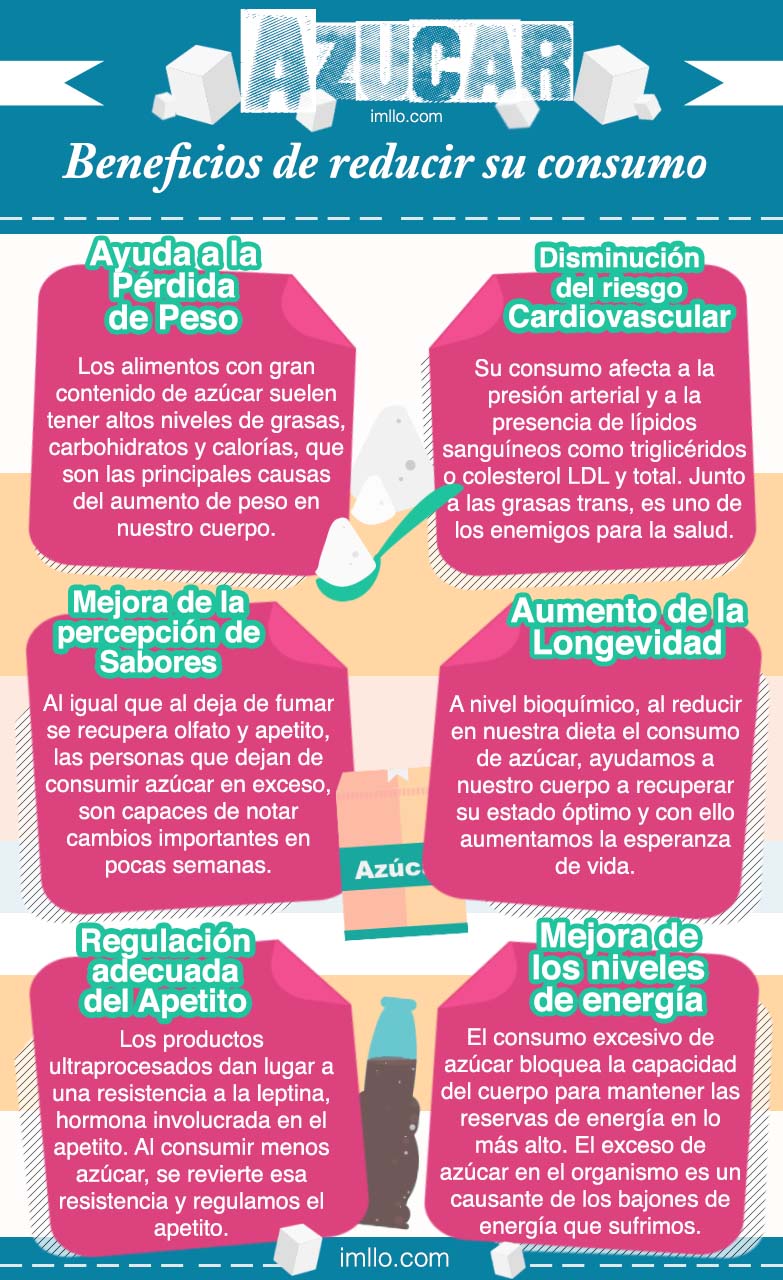 Recomendaciones 8