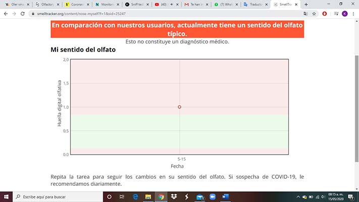 Perdida de olfato 5