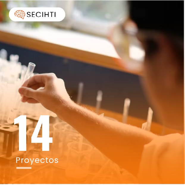secihti