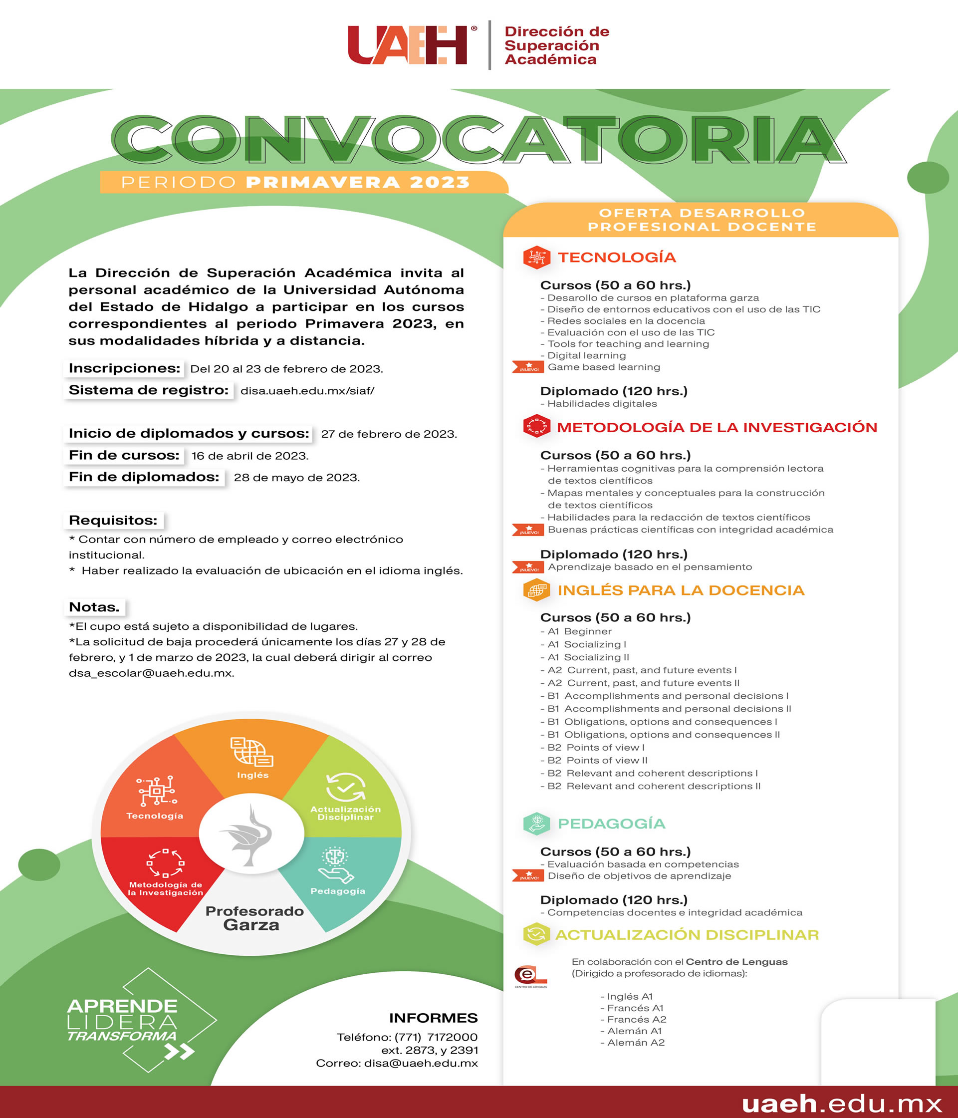 primavera 2023
