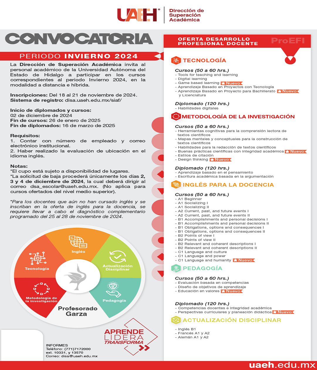 Convocatoria DISA invierno 2024