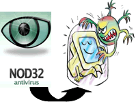 Antivirus