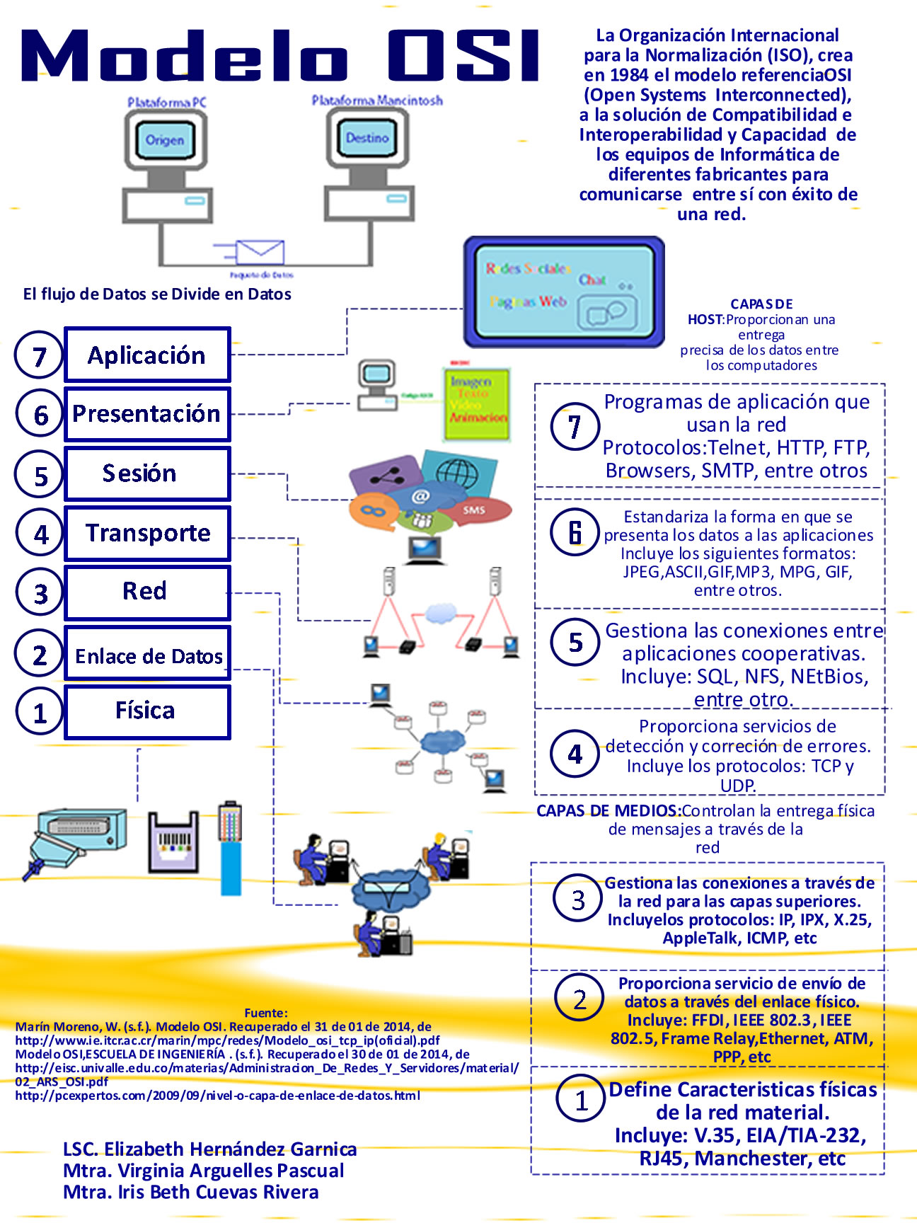 https://www.uaeh.edu.mx/scige/boletin/huejutla/n4/multimedia/m1/m1_1.jpg