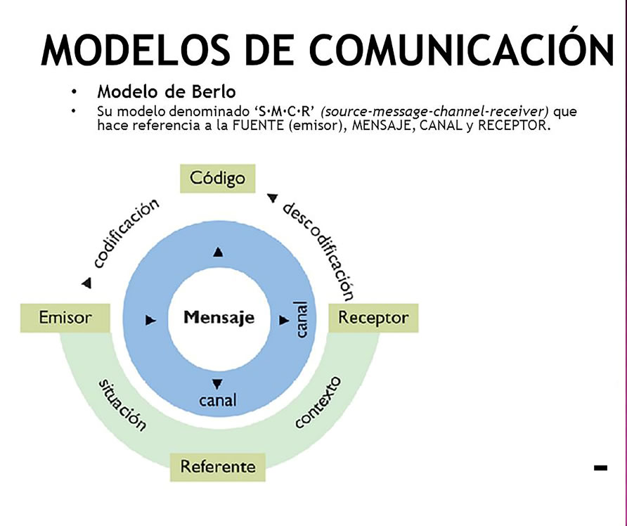 Diagnóstico para el posicionamiento de “Sexualidades, Inclusión y Derechos,  .”