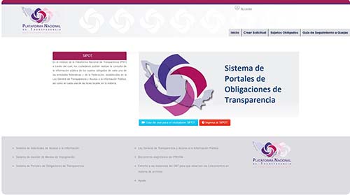 Descripción de acceso