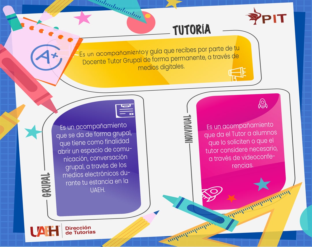 Tutorías